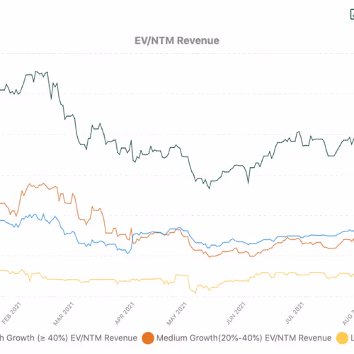 Untitled Collection #105269819