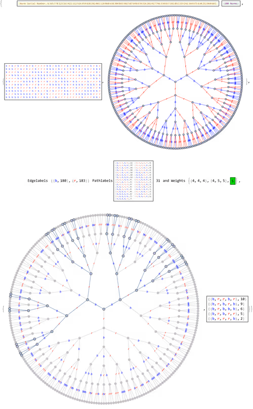 Item #106549604324656969623540431306084153144665416591174154685492861909721856081921 Media