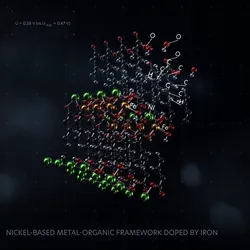NICKEL-BASED METAL-ORGANIC FRAMEWORK  DOPED BY IRON