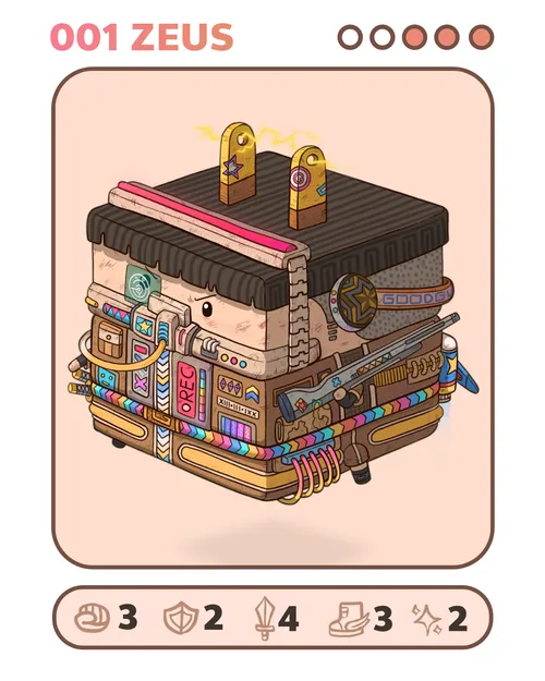 Item #51028967437474160307709443056177903529863012545341858884844728633464379670529 Media