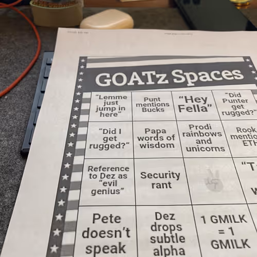 NYCPunter Collection