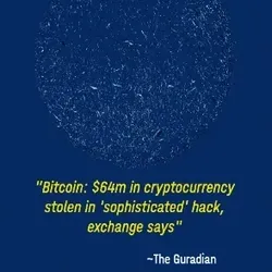 102357566606399290050794821377523552841349247293699386523723216681533702144001