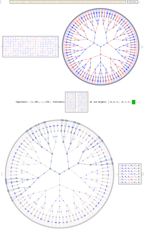 Item #106549604324656969623540431306084153144665416591174154685492863458933739618305 Media