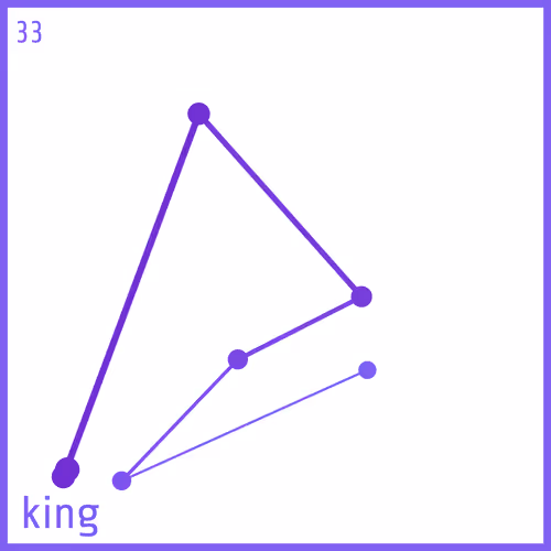 Item #67174958958558975736227379152943354316301681101021460602814315072352608583681 Media