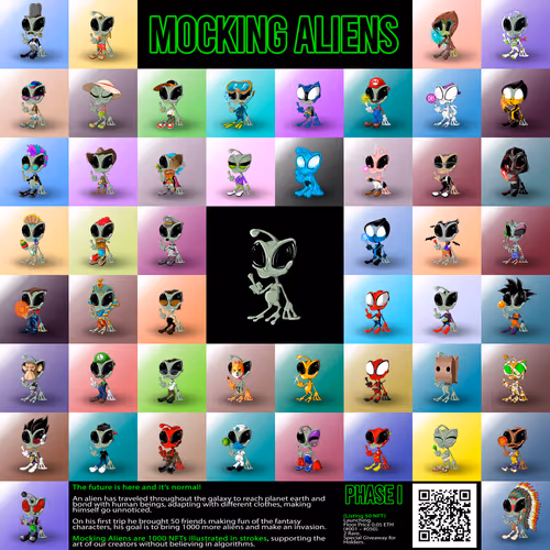 Item #77216901655472080250223406074185824030068243266187720350073679670019516006401 Media