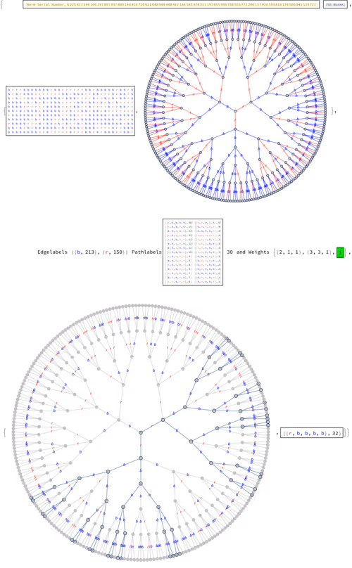 Item #106549604324656969623540431306084153144665416591174154685492859710698600529921 Media