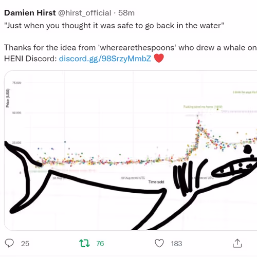 Damien Hirst Currency Shark