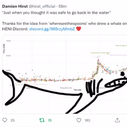 Damien Hirst Currency Shark #97/100