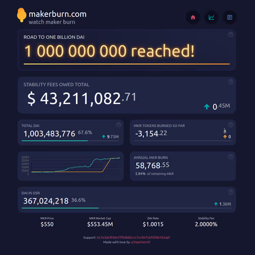 57100590423212756425691161907955053899223199350340089233784598510071346888705