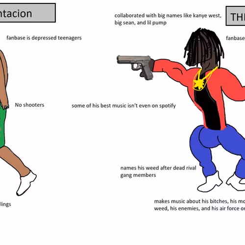 Yohhemeti Collection