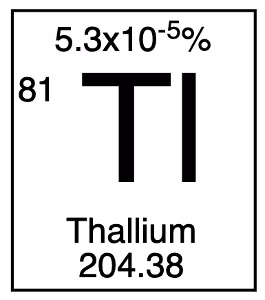 Item #5661453840234089183517174433164630646637129767914609504765586443383429137157 Media