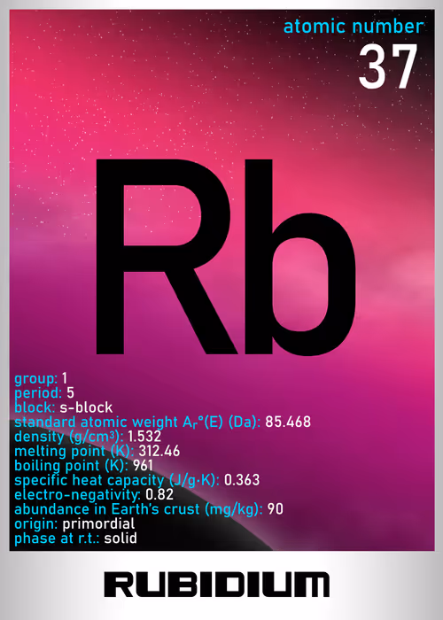 Item #47415996101621225609491109180152616838587378849485983314328945538164634681345 Media