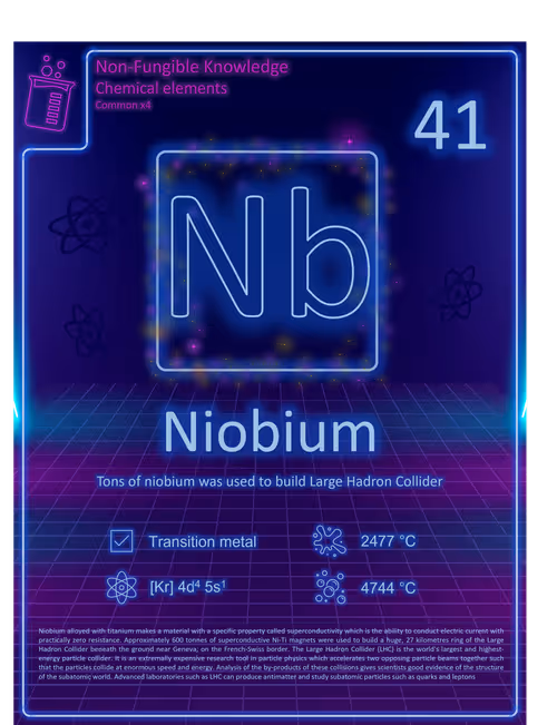 Item #94280673873177462608162102439760652801338708629220639874744065130687830687748 Media