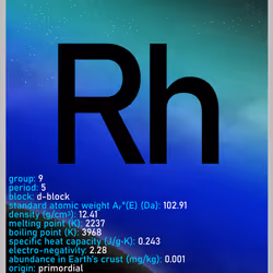47415996101621225609491109180152616838587378849485983314328945546960727703553