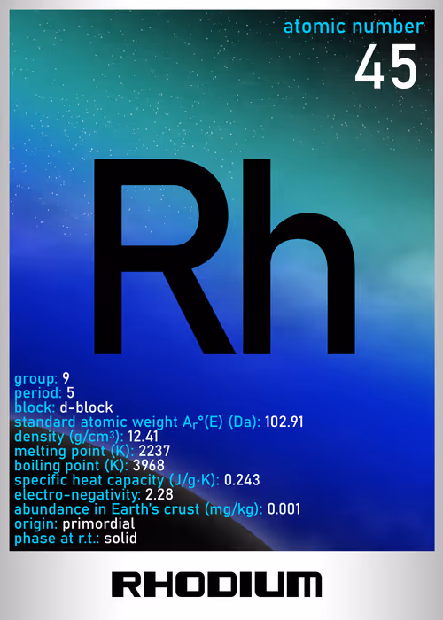 Item #47415996101621225609491109180152616838587378849485983314328945546960727703553 Media