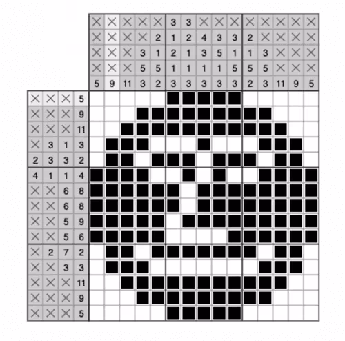 Item #92328336718577254122256186174034011536053153108169646397140103368317023027201 Media