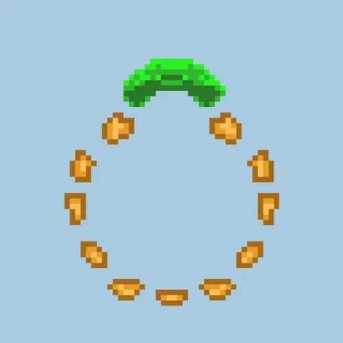 Ring 2