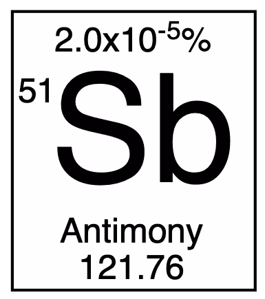 Item #5661453840234089183517174433164630646637129767914609504765586446681964020443 Media