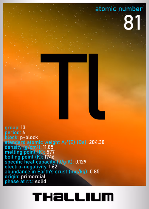 Item #47415996101621225609491109180152616838587378849485983314328945586543146303489 Media