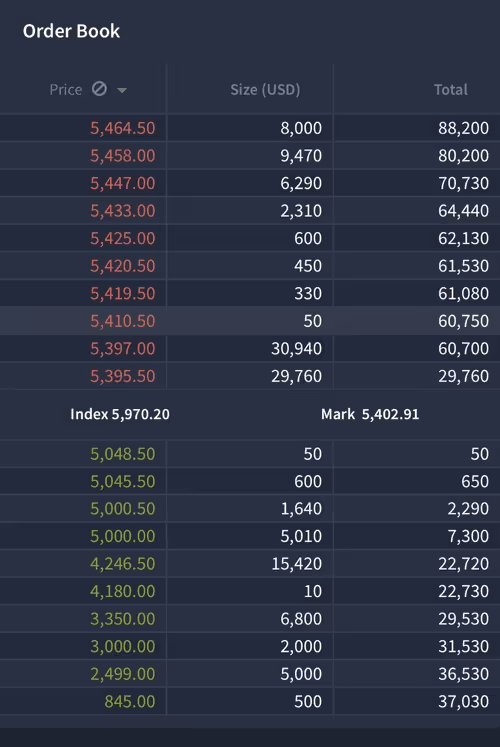 Item #73458348281767930505793348058651711728374358823694946242616481756513545748481 Media