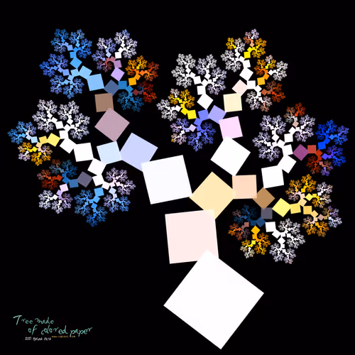 Item #32177667884503912165894813812378854339514359975732135241393141764047478194177 Media