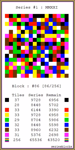 Item #50717425042824338886285061199929582610378645077537395401447485278990349893633 Media