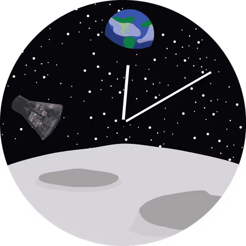 62529814977123004866789683723092300925944259153250042929703317154701198229505