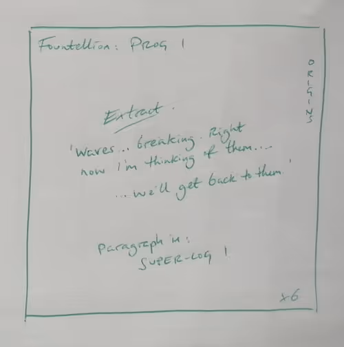 Item #3787080761074609709675817509753112159059746763483256848434353469835477778437 Media