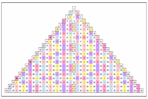 Item #16718107703524182279955951822022962353094437824342208145740261591117622935553 Media