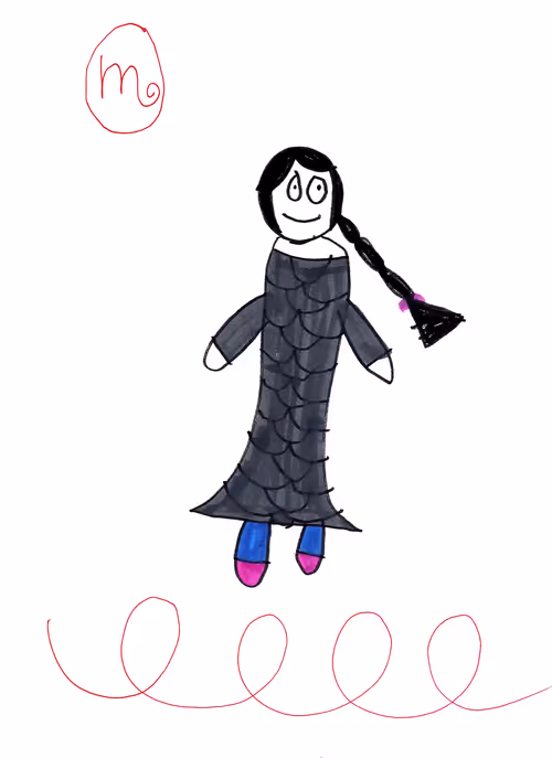 Item #53054722784686212610445346632392149863266437354495252162044068985673533620234 Media