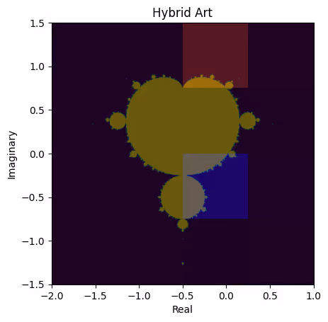 Item #59280869354718357062994651044900597286679848064297423799518233567585542078465 Media