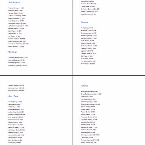 Animus Regnum - Documents