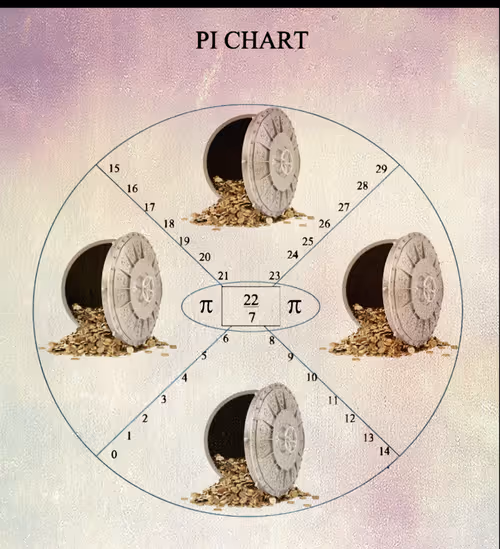 Item #73418506362341772420846824598840700495303587108322314900838277799322662831776 Media