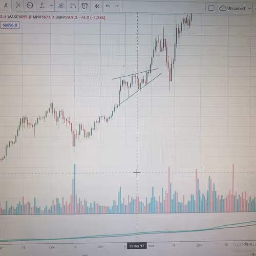 Untitled Collection #55166091