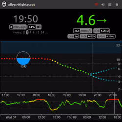 2021-04-08T17:50:12.230Z --> 4.6