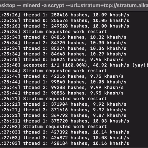 ThomasHMcDaniel Collection