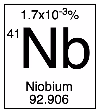 Item #5661453840234089183517174433164630646637129767914609504765586424691731465115 Media