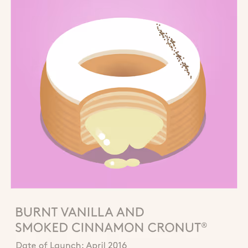 Dominique_Ansel_Bakery Collection - old