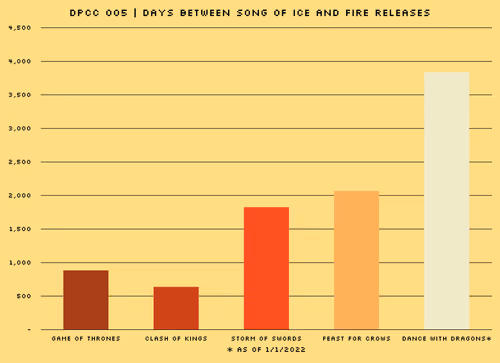 Item #23076526166929291849301362532451793316798280073983268603628188426564710432769 Media