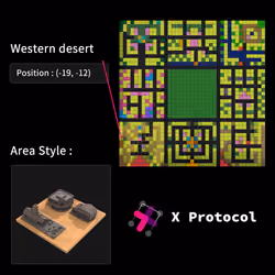 Western desert (-19, -12)
