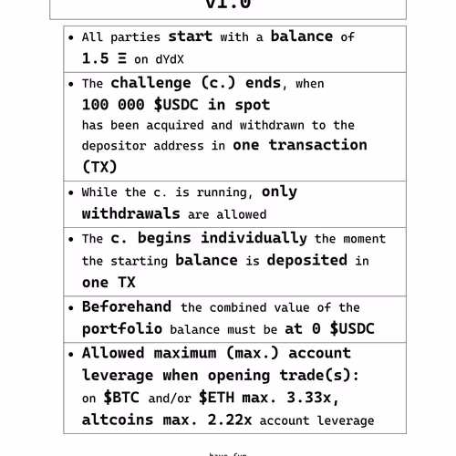 Drips Trading Challenge