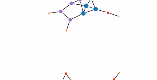 Item #113661693760081833010557674597873533776248656468717889771710591971190848356353 Media