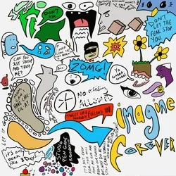 Inside my Mind