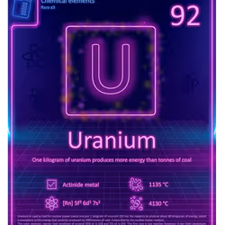 94280673873177462608162102439760652801338708629220639874744065142782458593283