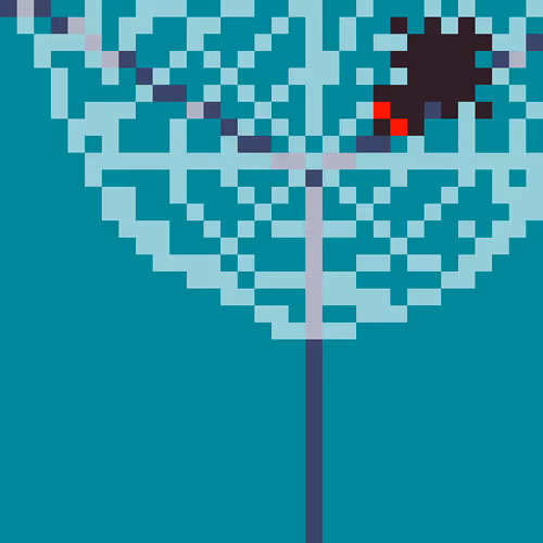 Pixelposts