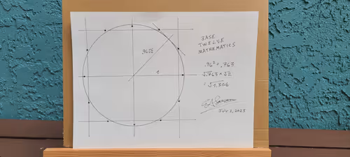 Item #109800400245025485459861817712733920008467612886502825333526070288957399105537 Media