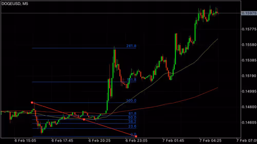 Item #24756424646850511586022139059620300498964571762290117665486715697987200221185 Media