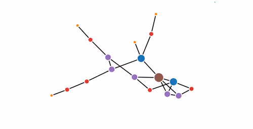 Item #113661693760081833010557674597873533776248656468717889771710593928321545797633 Media