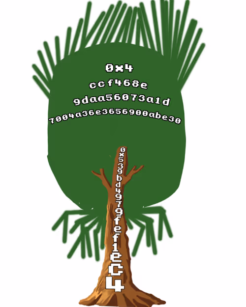 Item #30390194843225052596942273126720156247733670751878858684682206464876965003265 Media