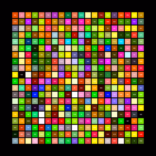 Item #89546499083672801733434300617899886504771892889958690760159452843852850790401 Media